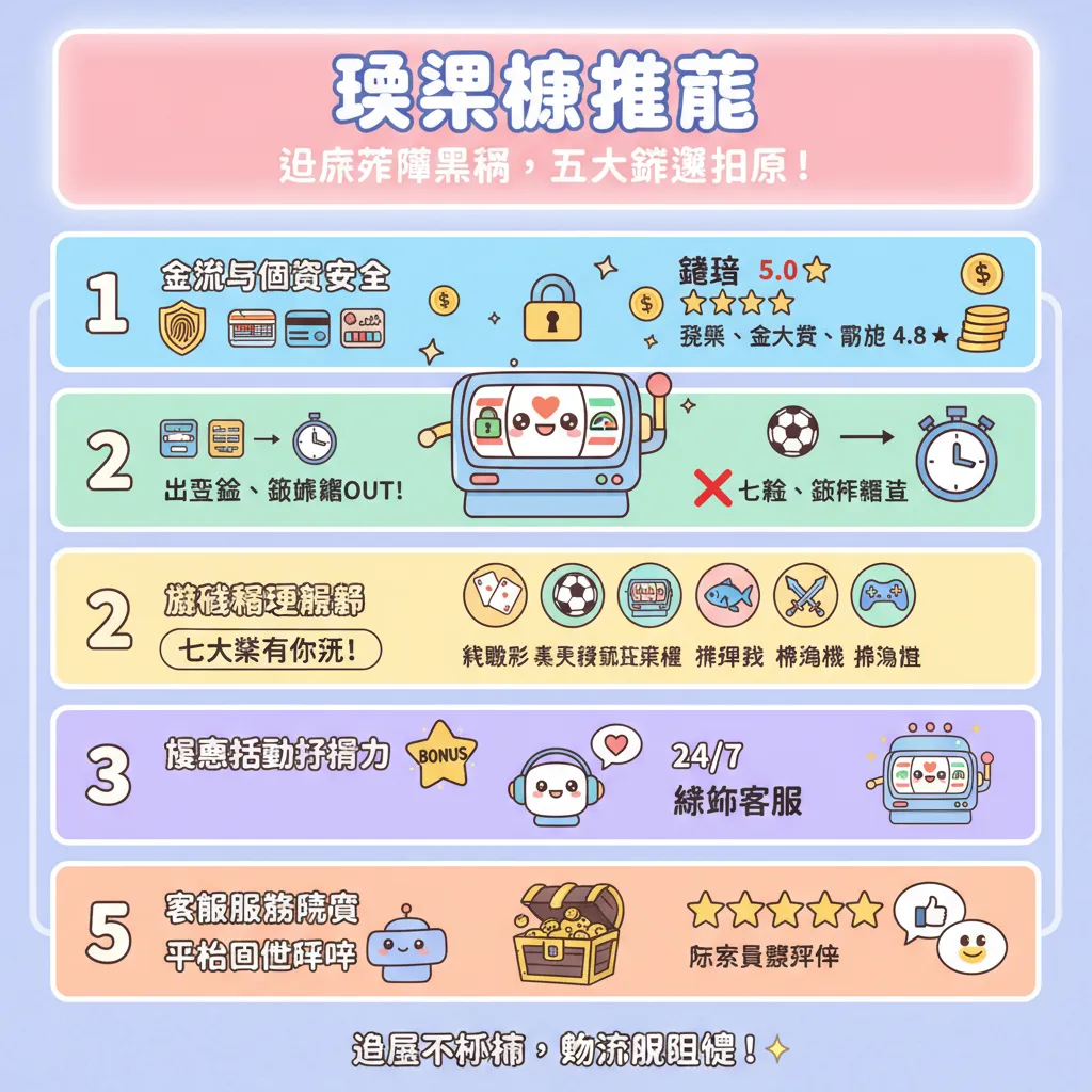 如何判斷娛樂城是否安全？五大關鍵指標一次看懂